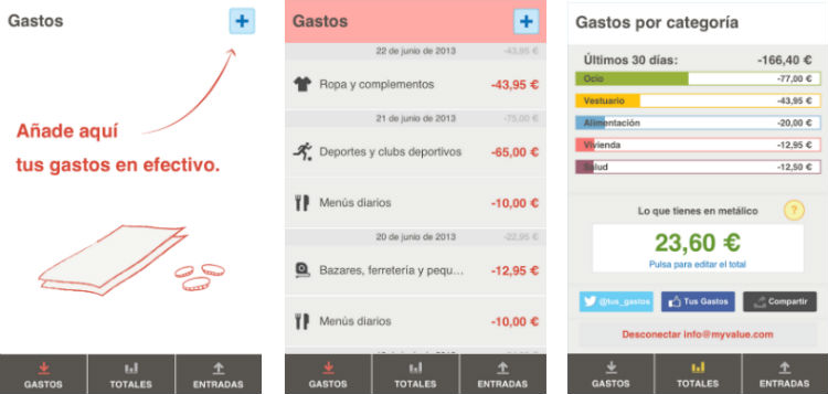 tus gastos
