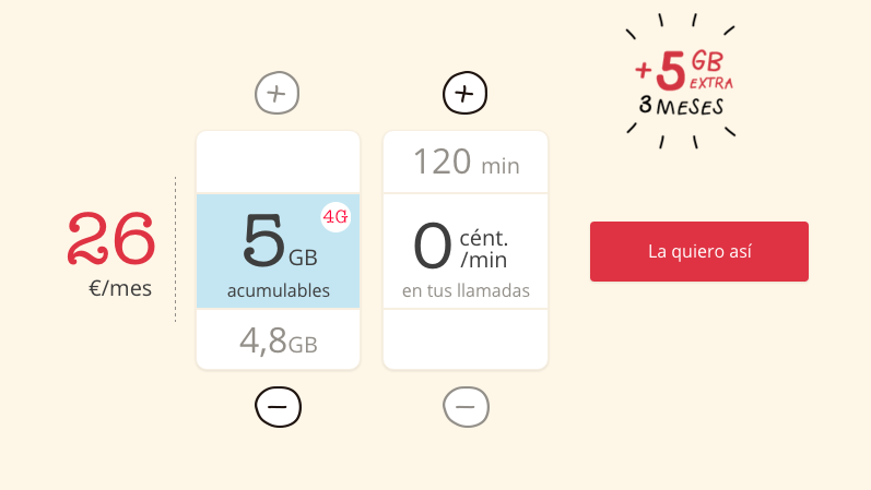 doble megas Lowi