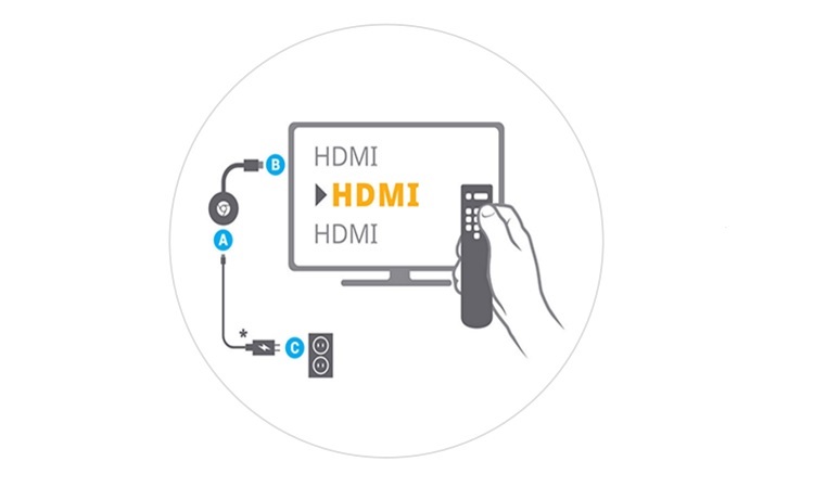 Cómo ver el móvil en la tele con Chromecast