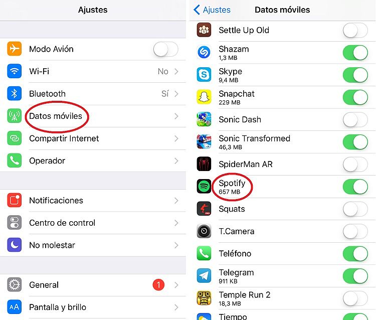 ¿Cuántos megas gasta Spotify al escuchar música en tu smartphone?
