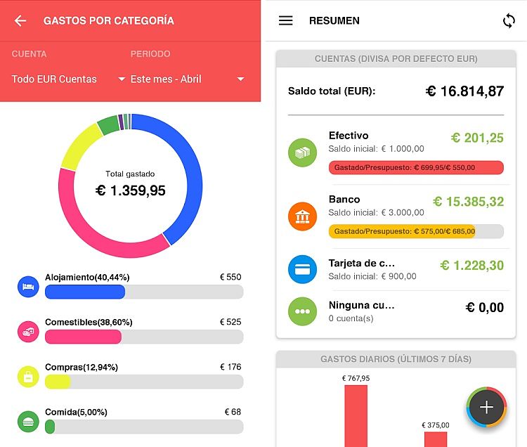 Mira estas aplicaciones para controlar gastos y llevar las cuentas en fiestas