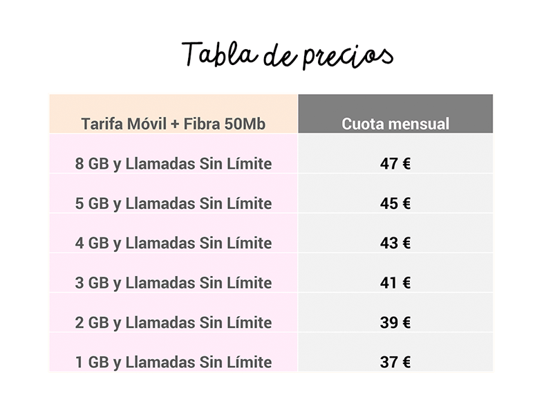 tarifas-fibra-lowi-lanzamiento.png