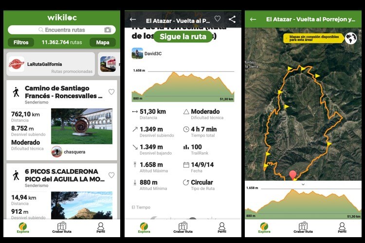 Wikiloc rutas senderismo