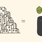 Alexa Guard