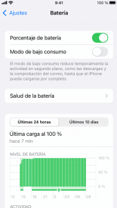 Estado de la batería del iPhone Estado de la batería del iPhone