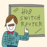 ¿En qué se diferencian un Hub, Switch y Router? - Blog Lowi