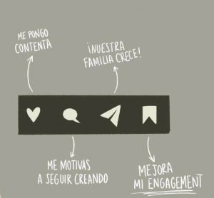 Nuevo algoritmo de Instagram