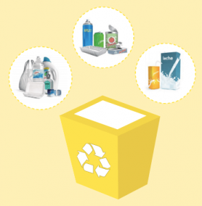 Reciclar contenedor amarillo