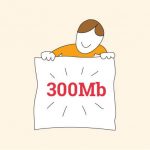 Fibra 300 megas es suficiente