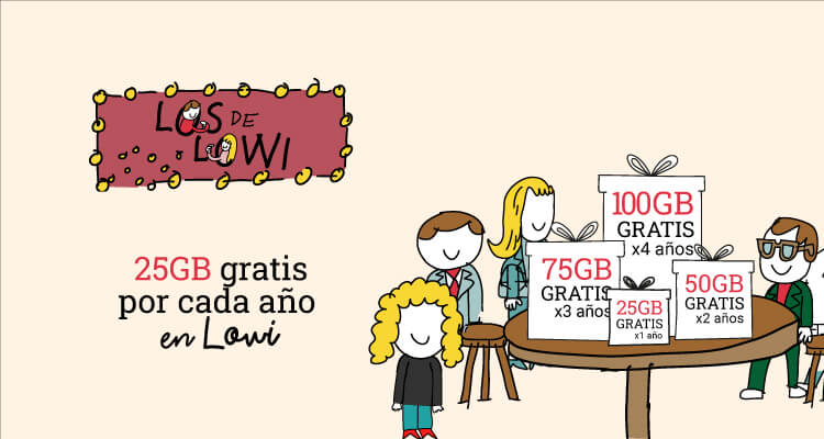 Plan de fidelización LosdeLowi
