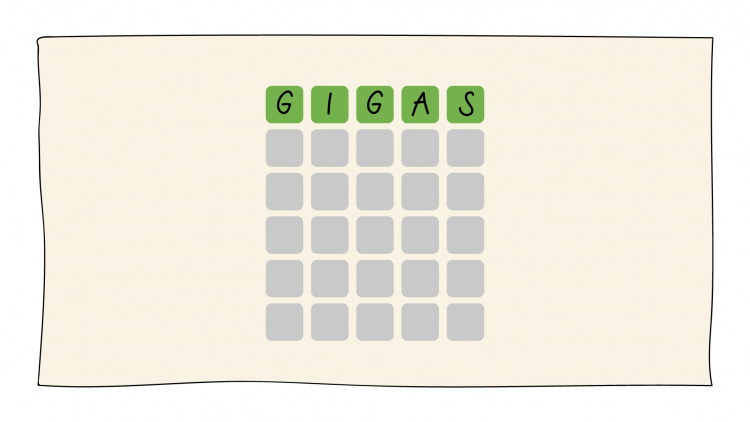 El Wordle de Lowi