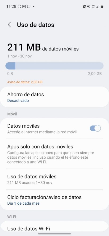 Cuántos gigas utilizo en Android