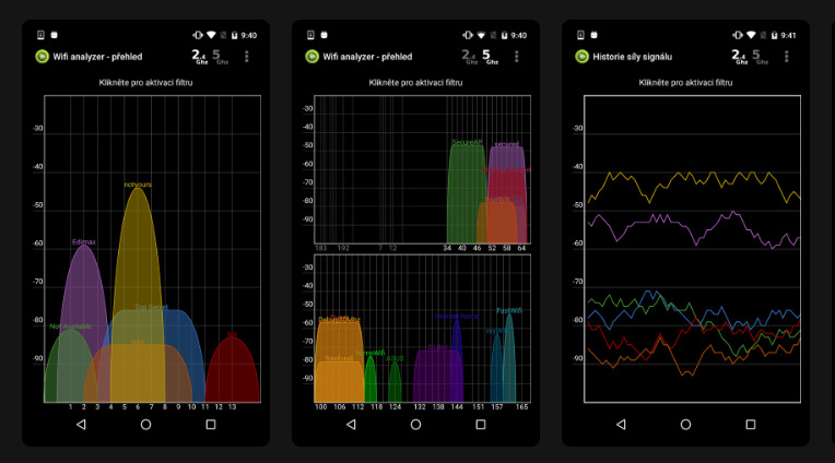 WifiAnalyzer
